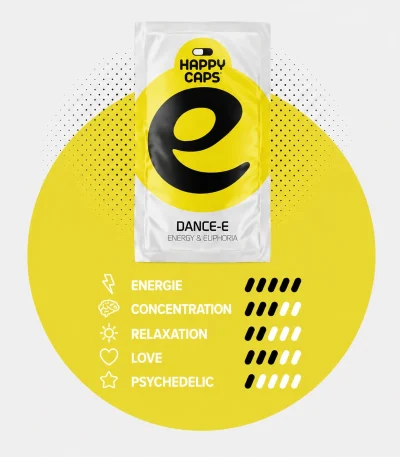 Dance-E Happy Caps power chart showing energy concentration relaxation love and psychedelic levels