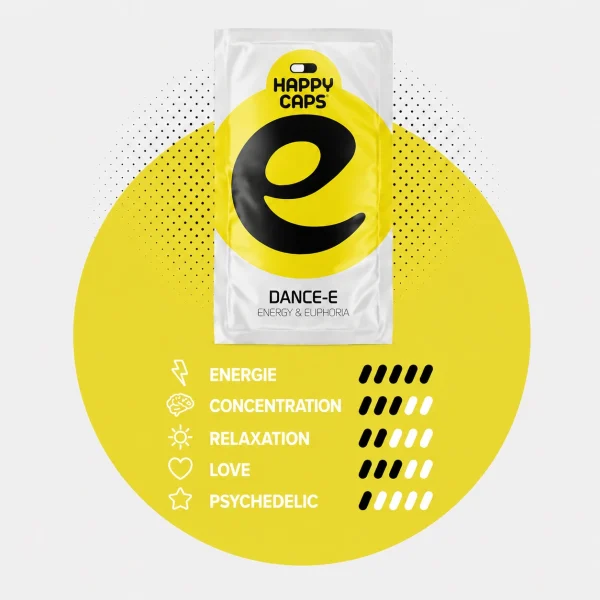Dance-E Happy Caps power chart showing energy concentration relaxation love and psychedelic levels