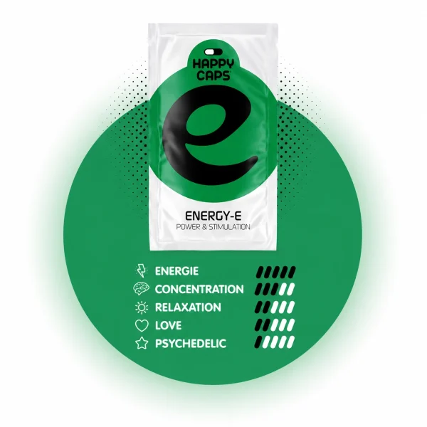 Energy-E Happy Caps power chart showing energy concentration relaxation love and psychedelic levels