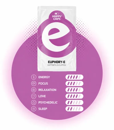 Euphory-E Happy Caps power chart showing energy concentration relaxation love and psychedelic levels