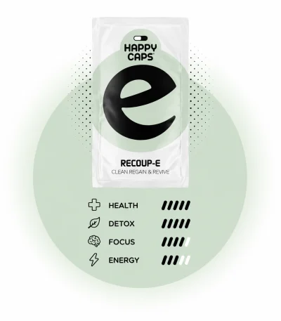 Recoup-E Happy Caps power chart showing health detox focus and energy levels