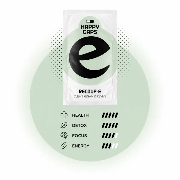 Recoup-E Happy Caps power chart showing health detox focus and energy levels