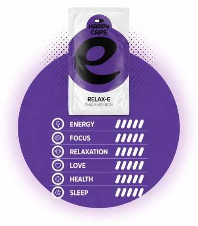 Relax-E Happy Caps power chart showing energy focus relaxation love health and sleep levels