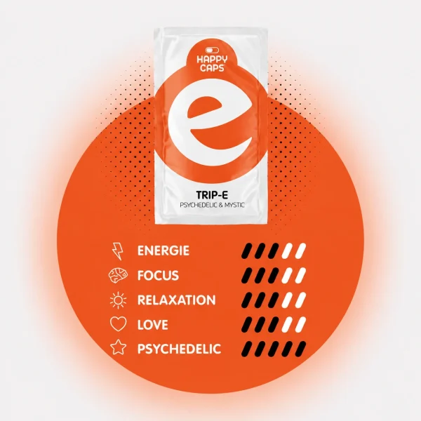 Trip-E Happy Caps power chart showing energy focus relaxation love and psychedelic levels