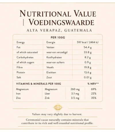 Natural Alta Verapaz Biologische Cacao