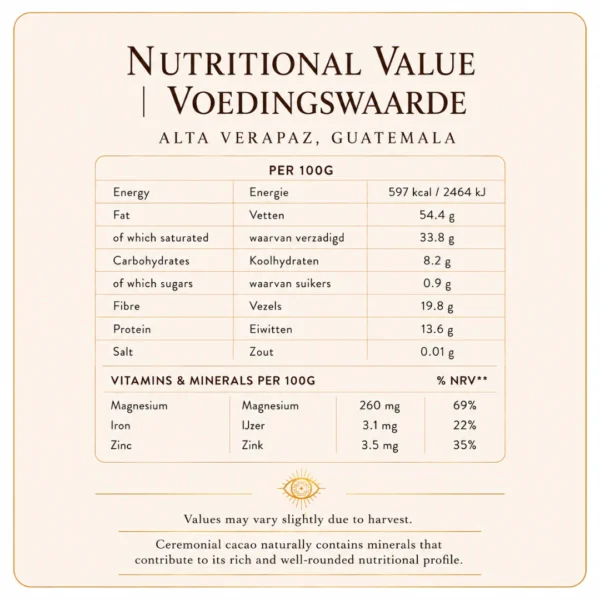 Natural Alta Verapaz Biologische Cacao